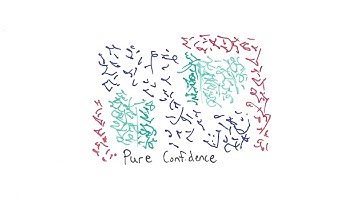 Light Language Blessing: Pure Confidence