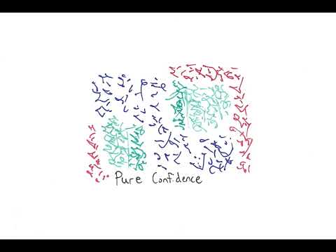 Light Language Blessing: Pure Confidence
