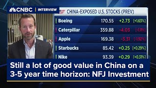 We see a lot of good value in China on a 3-5 year time horizon: Portfolio manager