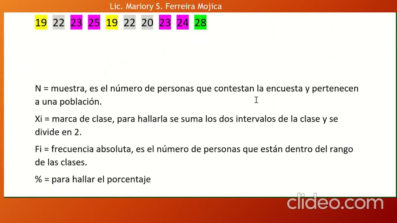 Ejercicio estadística descriptiva con gráficas.