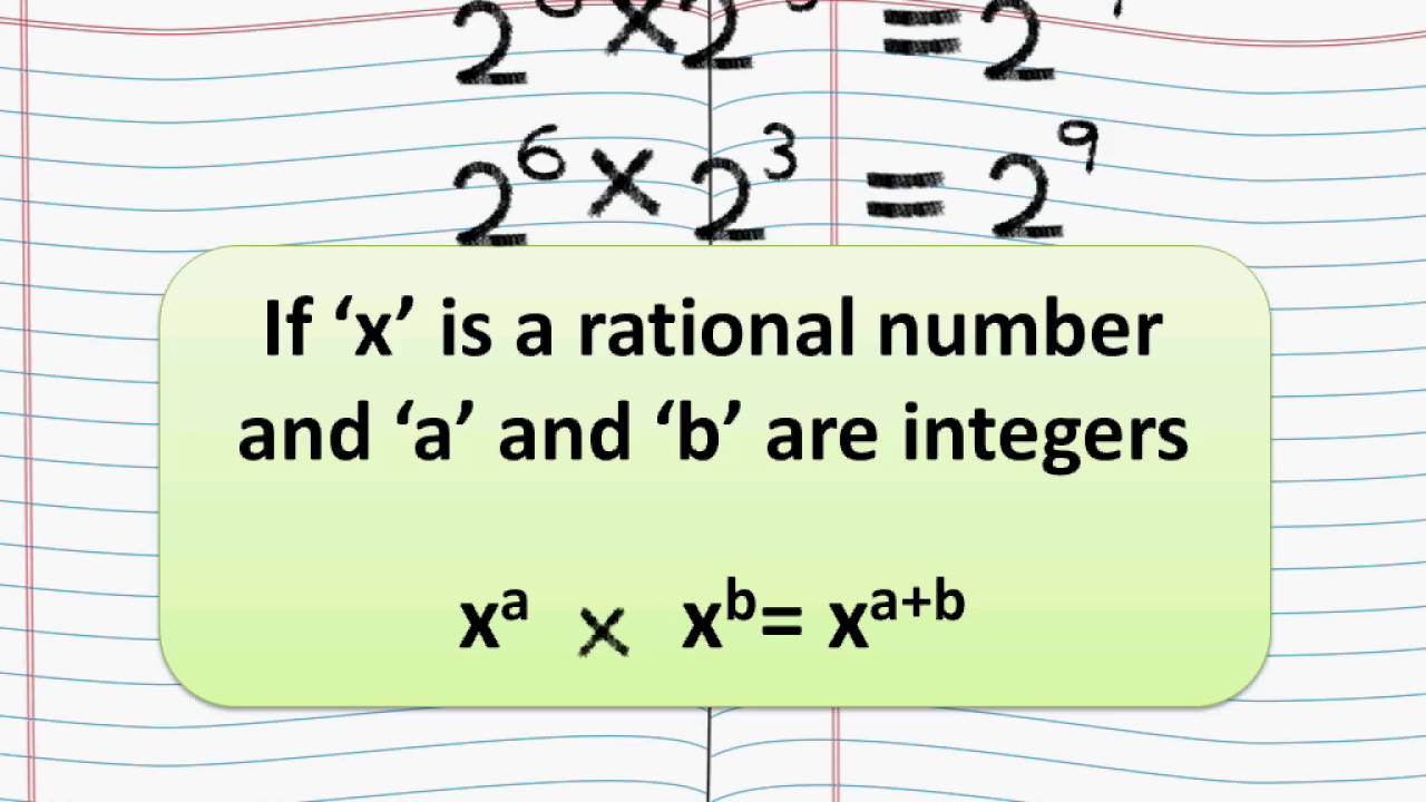 multiplying-fractions-the-complete-guide-mashup-math