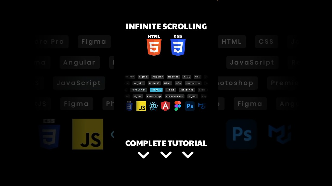 Infinite Horizontal Scroll Animation | Infinite Scrolling Animation CSS Only #infinite #htmlcss