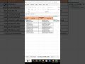 IFS Formula in Excel 🔥 30 Seconds Trick Multiple Conditions? Use IFS Formula 😎Explained Easy & Fast