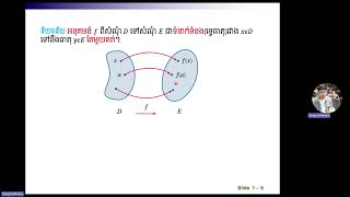 Topic 1 Functions and Mathematical Models