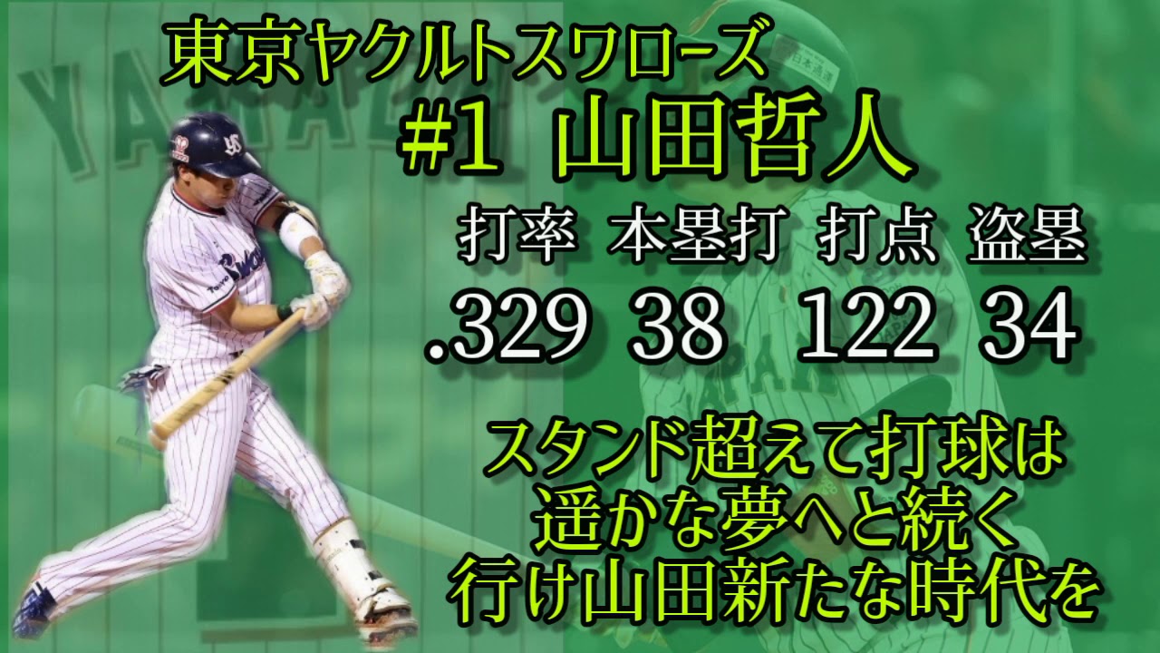 応援歌 ハモリ 山田哲人応援歌 Youtube 応援歌 ハモリ 山田哲人応援歌 Youtube