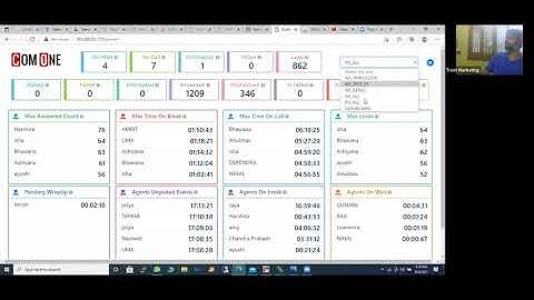 Com1 Ip Pbx || Call Centre Suite - Inbound|| Live Monitoring Tool - Genie ||
