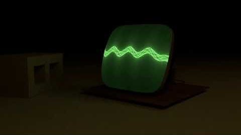 Imagework Open Shading Language In Blender