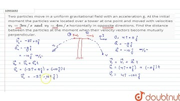 Two particles move in a uniform gravitational field with an acceleration g. At the initial momen...