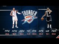 What Kind of NBA MVP Voter Are You? - Sit Down Sunday