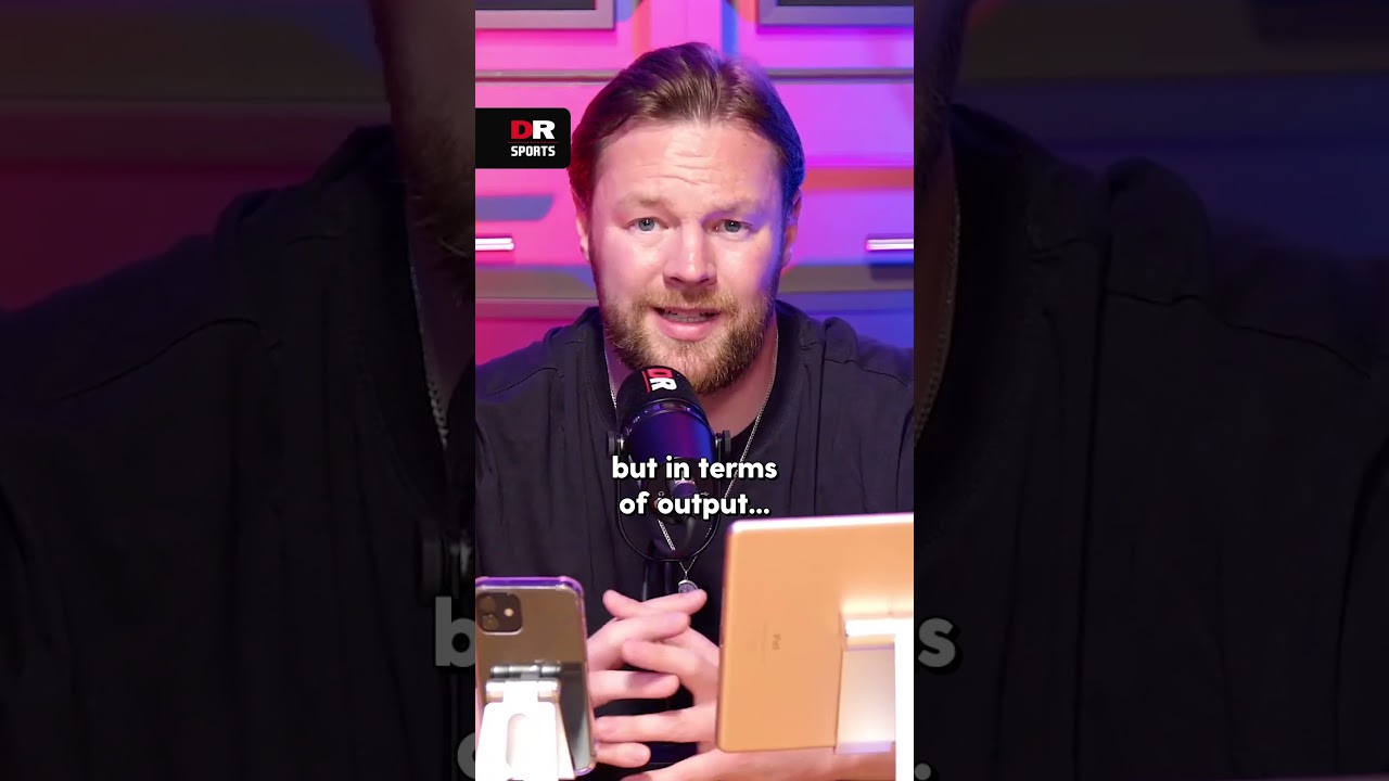 How Much Is Kai Havertz ACTUALLY Worth Now? 💰