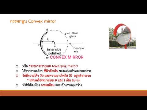 กระจกเงาโค้ง Spherical Mirror