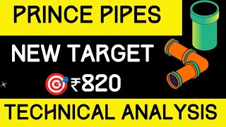 Prince Pipes नया टारगेट ?₹829 Business analysis Technical Analysis Prince Pipes share latest news