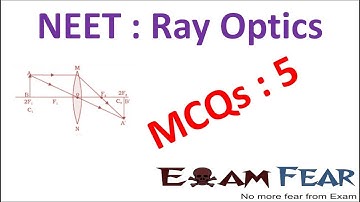 NEET Physics Ray Optics : Multiple Choice Previous Years Questions MCQs 5