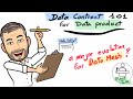 Data Mesh - is "Data Contract" part of the famous book from Zhamak Dehghani ?