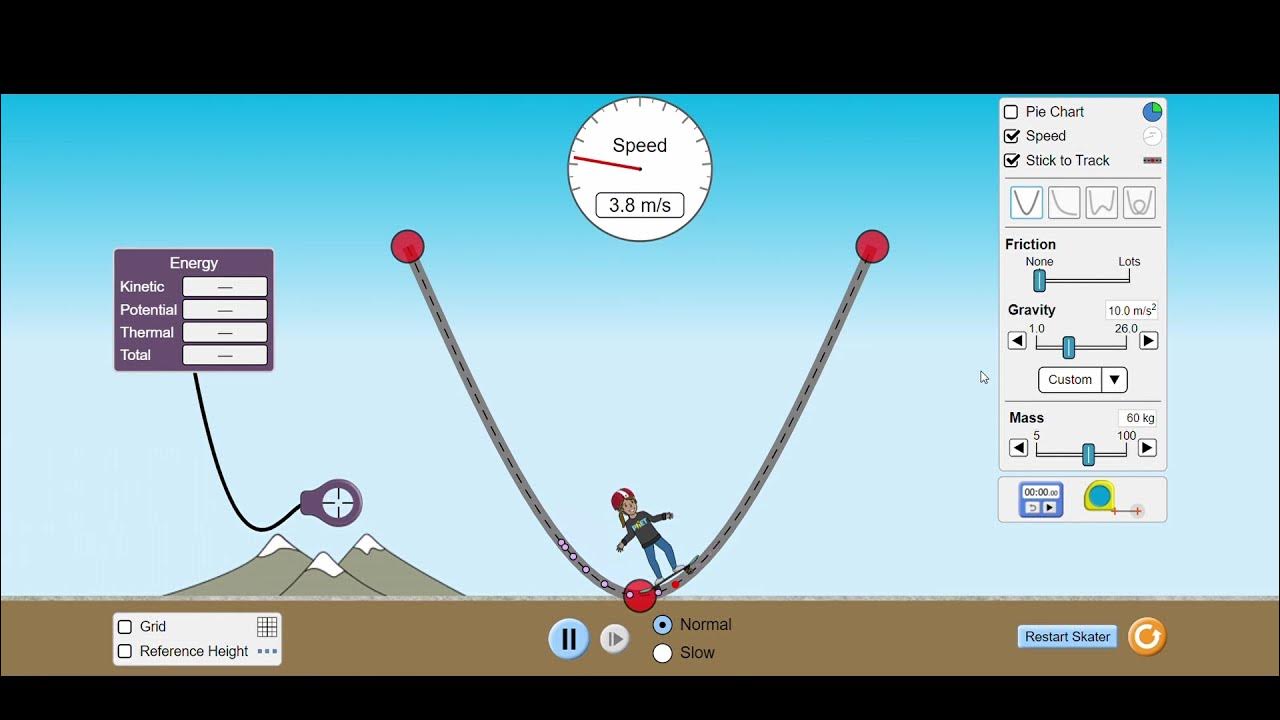 Potential and Thermal energy Physics IGCSE Stage 10