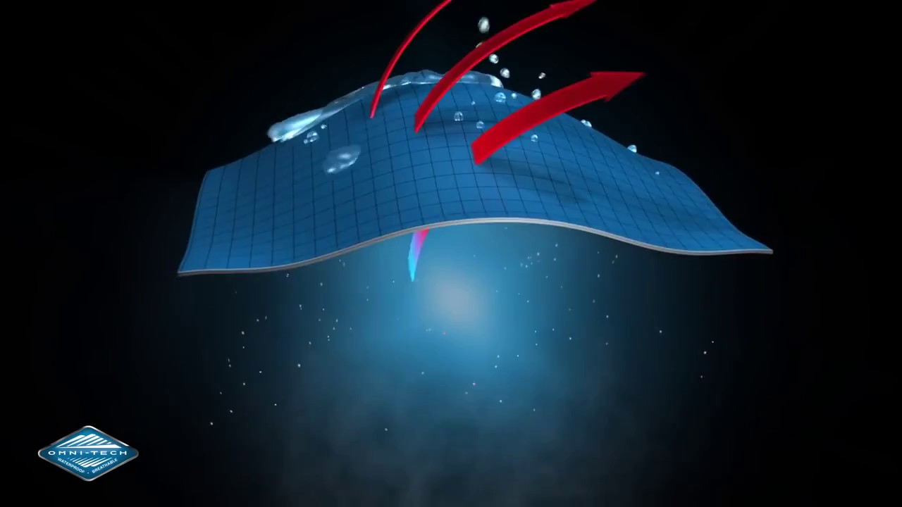 Columbia Omni Tech - YouTube