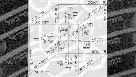 Religious Metaphysics 1.1A:: QBLH: a lecture by Jonathan Barlow Gee (1/14)