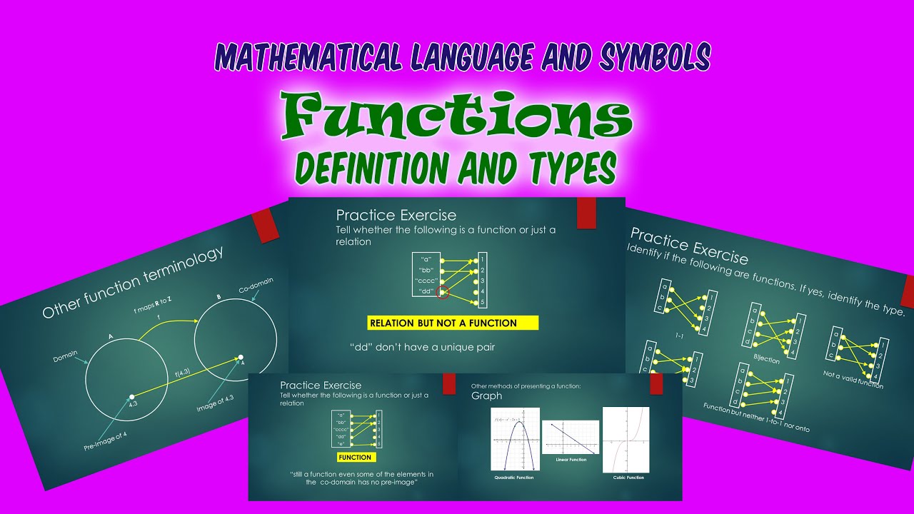 Functions Definition and Types Mathematics in the Modern World YouTube