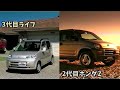 3代目 ホンダ ライフ/2代目 ホンダ Z ビデオカタログ - YouTube
