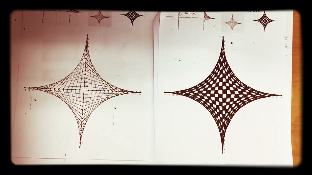 Worksheet #3 parabolic curve 4 points