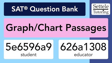 Graph/Chart Passages (SAT Question Bank 5e6596a9/626a1308)
