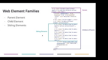 CSS Selectors Master Class
