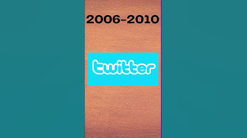 TWITTER LOGO EVOLUTION #shorts #nift #nid #uceed #ceed