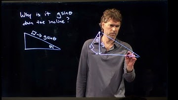 Why is it g sin theta for an Incline? | Physics with Professor Matt Anderson | M5-11