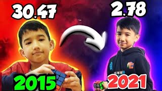 Journey of Leo Borromeo (2015-2022) - The Gan Guru Evolution !!