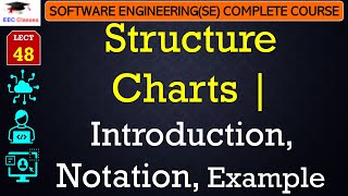 L48: Structure Charts | Introduction, Notation, Example | Software Engineering Lectures in Hindi screenshot 3