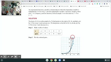 Algebra 6.3 Example 6-video