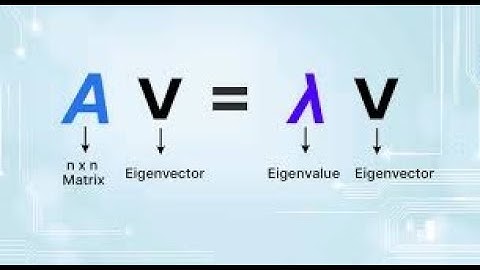Eigen Values | Matrices & Calculus | SNS Institutions 