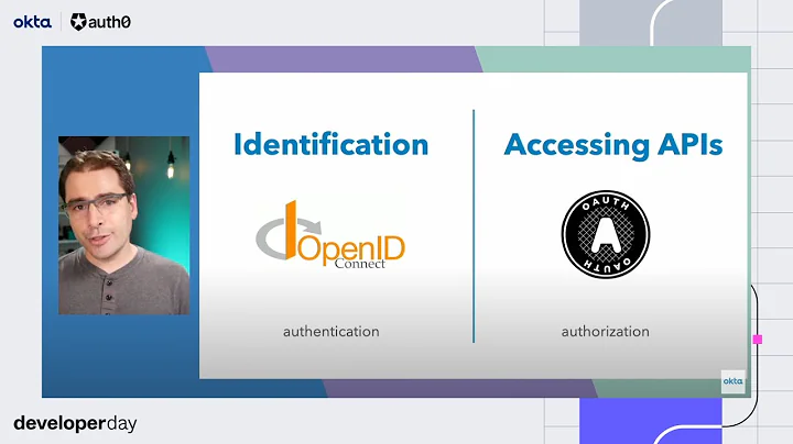 Protect Your APIs with OAuth | Developer Day 2021 Labs