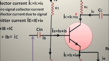 Signal Stage Transistor Amplifiers