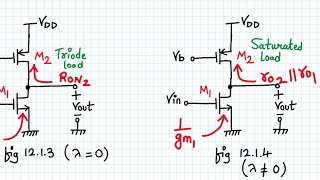 Analog VLSI Design Lecture 12 Part 2 | Gain by inspection technique | Integrated Circuit amplifiers