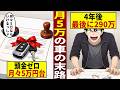 【元ディーラーが語る】月5万円の残クレで高級車を買った25歳の末路…最後に残ったのは290万円