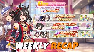 Trackblazer Update, New Banners & More | Weekly Recap