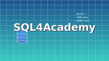 Oracle SQL Set Operators | UNION vs UNION ALL vs INTERSECT vs MINUS | Sample Questions & Examples