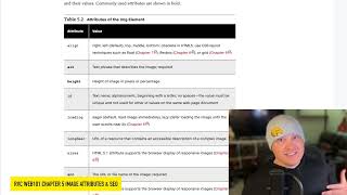 WEB 101 Chapter 5 Image Attributes