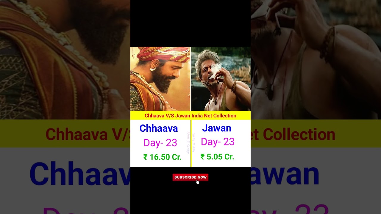 Chhaava V/S Jawan India Net Collection Day- 23 || 
