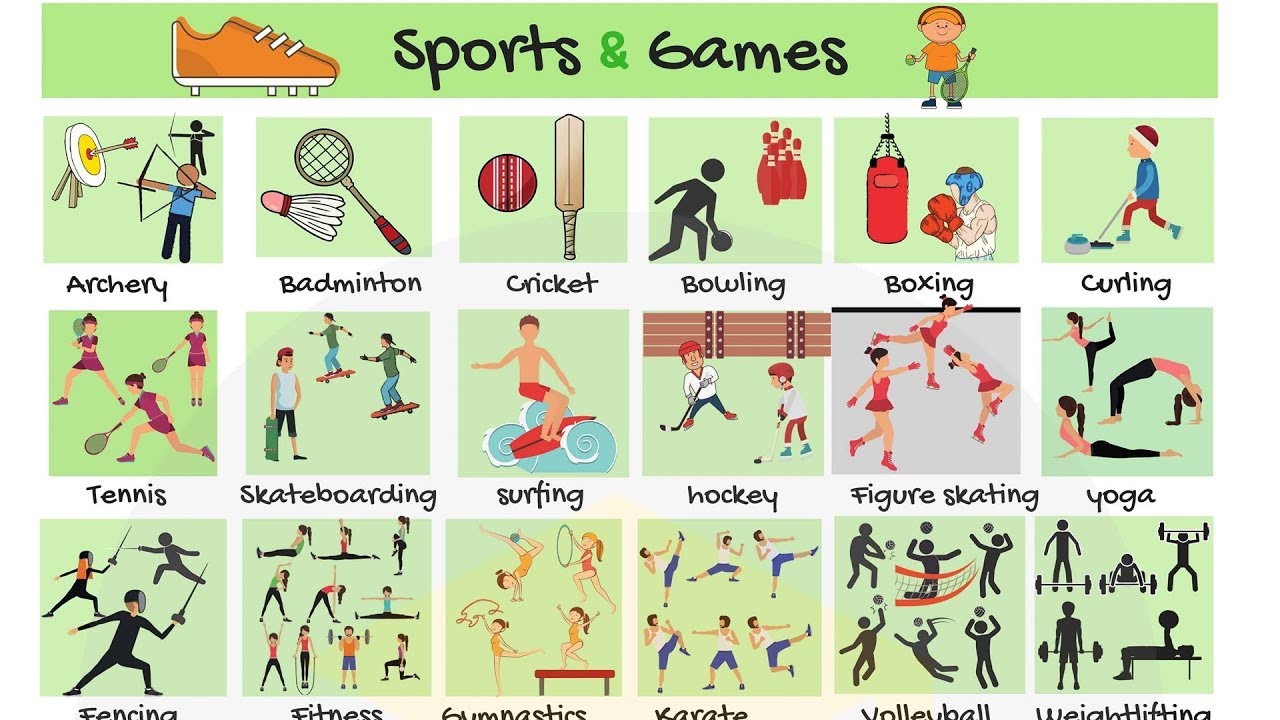 List of Sports: Types of Sports and Games in English | Sports List with Pictures