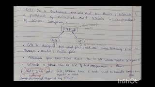 Hosted Git server in devops jntuh university #devopsengineering #btech #study #exam