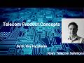 Telecom Product Concepts