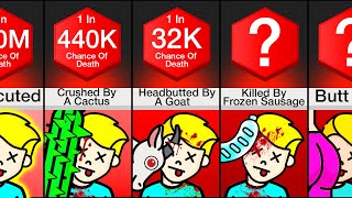 Comparison: Unluckiest Deaths