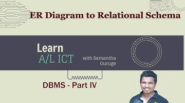 Relational Schema of Database AL ICT | Sinhala