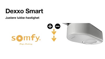 Dexxo Smart - Lukkehastighet