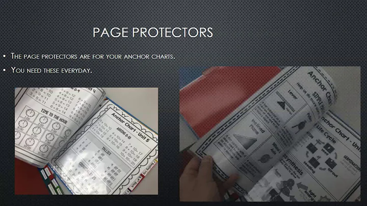 Putting your Binder together