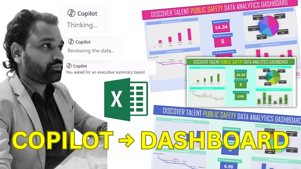 Прекратите писать формулы в Excel | Искусственный интеллект создает автоматизированную панель мон...