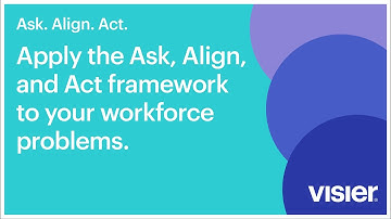 Ask. Align. Act | Apply the Ask, Align, and Act framework to your workforce problems.