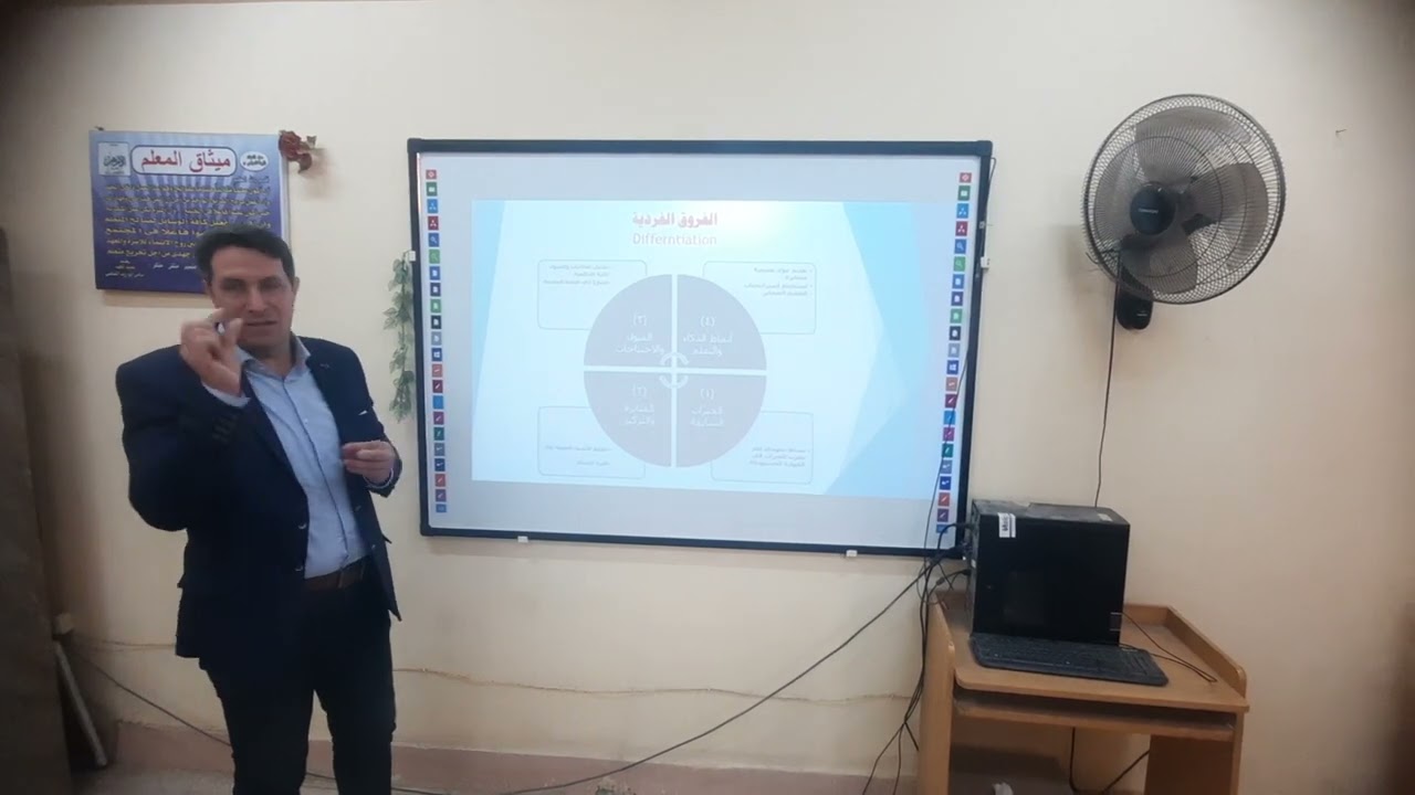 الفروق الفردية وإستراتيجيات التعامل معها داخل الصف